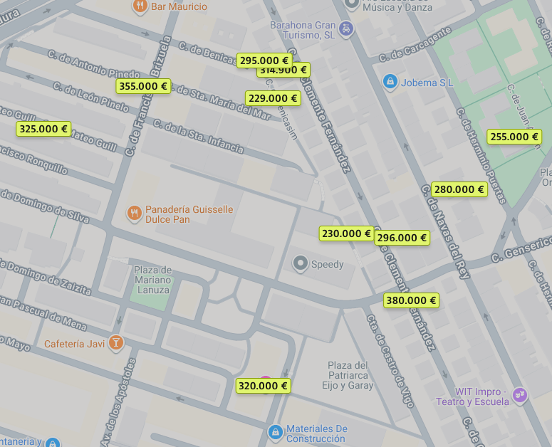 Precios de la vivienda