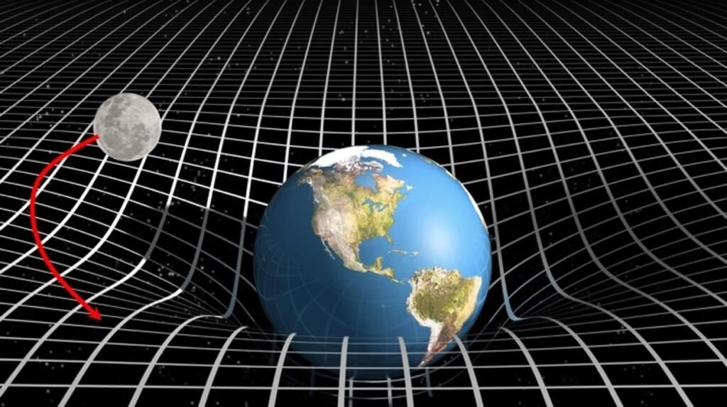 gravedad espacio tiempo